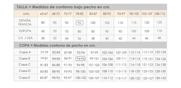 tallas de sujetador pequeñas